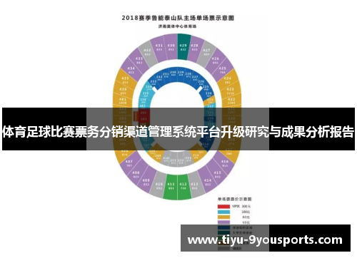体育足球比赛票务分销渠道管理系统平台升级研究与成果分析报告