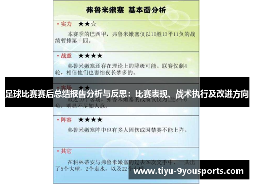 足球比赛赛后总结报告分析与反思：比赛表现、战术执行及改进方向