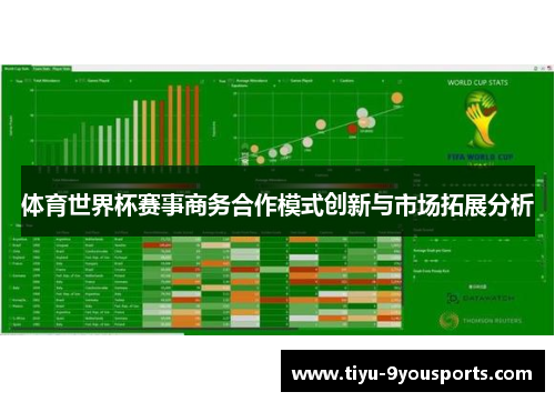 体育世界杯赛事商务合作模式创新与市场拓展分析