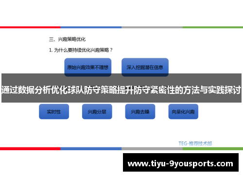 通过数据分析优化球队防守策略提升防守紧密性的方法与实践探讨
