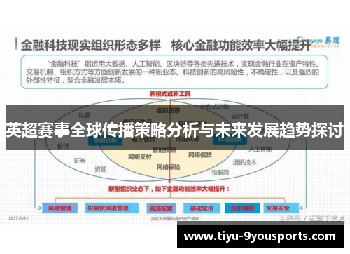 英超赛事全球传播策略分析与未来发展趋势探讨