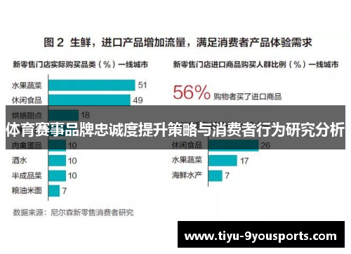 体育赛事品牌忠诚度提升策略与消费者行为研究分析