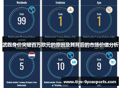 武磊身价突破百万欧元的原因及其背后的市场价值分析