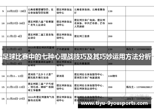 足球比赛中的七种心理战技巧及其巧妙运用方法分析