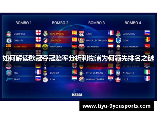 如何解读欧冠夺冠赔率分析利物浦为何领先排名之谜