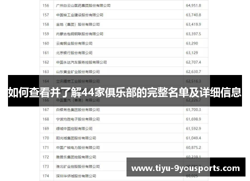 如何查看并了解44家俱乐部的完整名单及详细信息