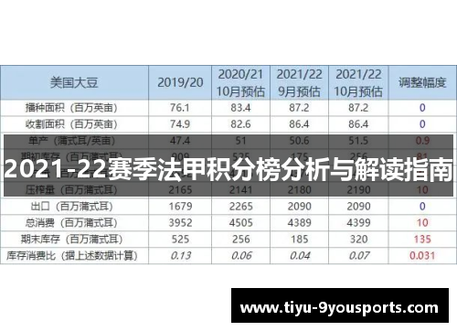 2021-22赛季法甲积分榜分析与解读指南